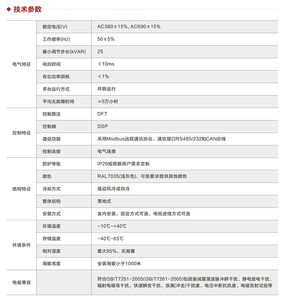 技術參數.jpg