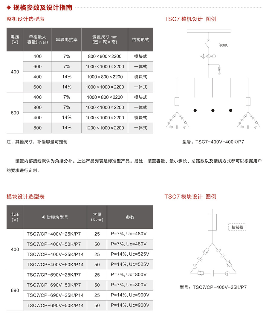 規(guī)格參數.jpg